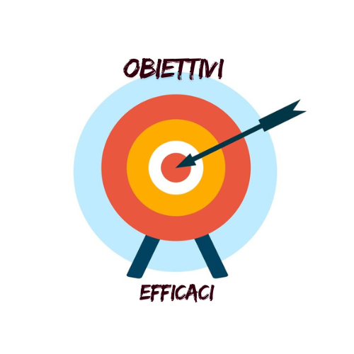 Obiettivi e obiettivi efficaci